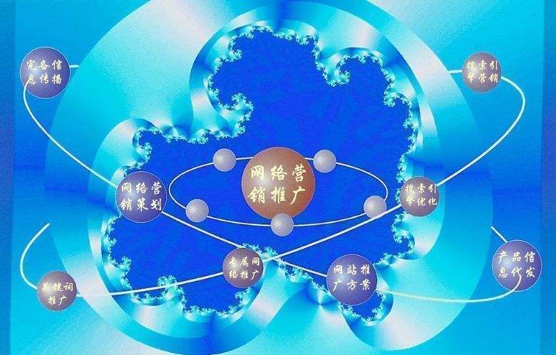 永年新媒体运营企业需要掌握的网络推广技巧有哪些